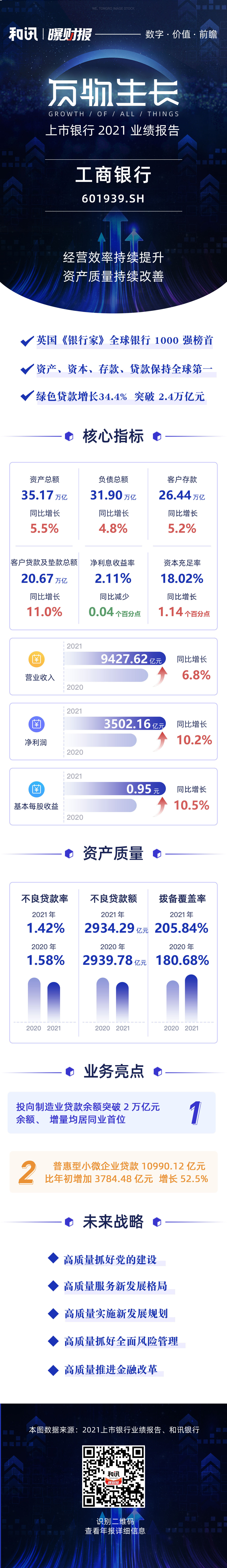 ͼ˵�걨ح2021��������ҵ������