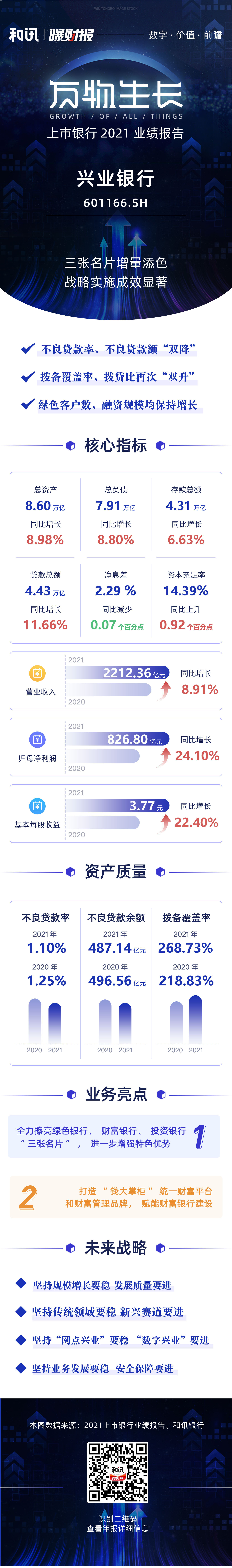 ͼ˵�걨ح2021��ҵ���м����� 