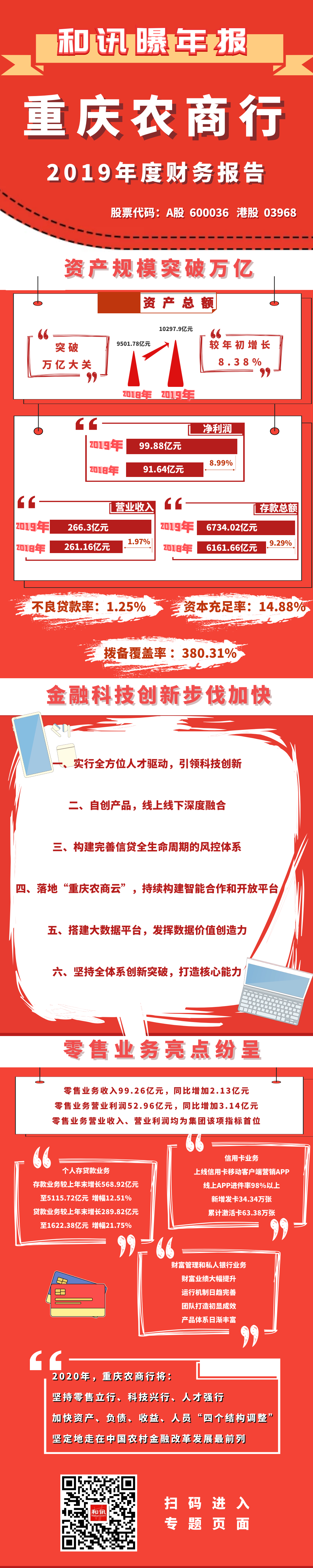 һͼ��������ũ����2019����ȱ��� 